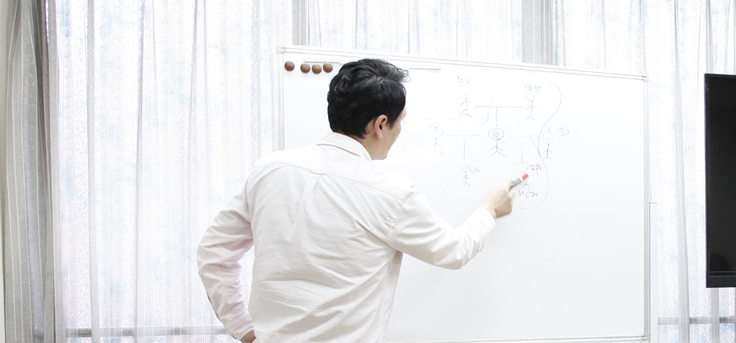 メソッドの特徴